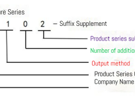 Naming conventions for Pressure Transmitters