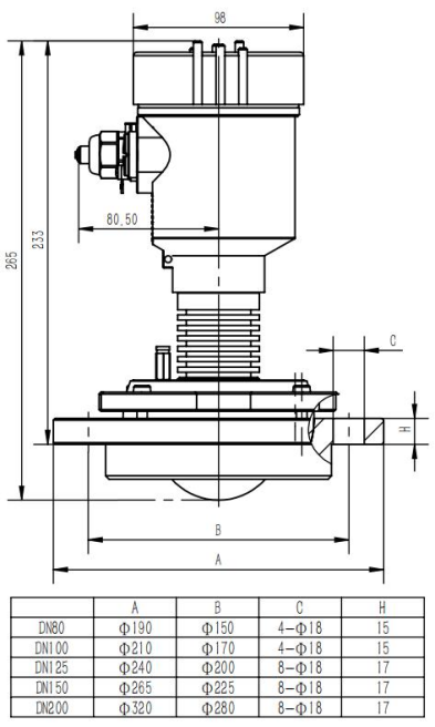 80 GHz Radar Level Transmitter with Omnidirectioanl Flanges.jpg