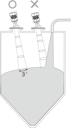 80 GHz Radar Level Transmitter with Omnidirectioanl Flanges.jpg