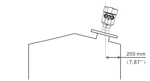 80 GHz Radar Level Transmitter with Omnidirectioanl Flanges.jpg