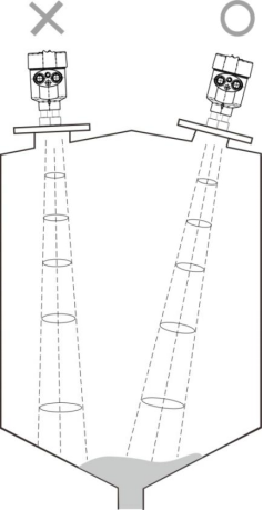 80 GHz Radar Level Transmitter with Omnidirectioanl Flanges.jpg