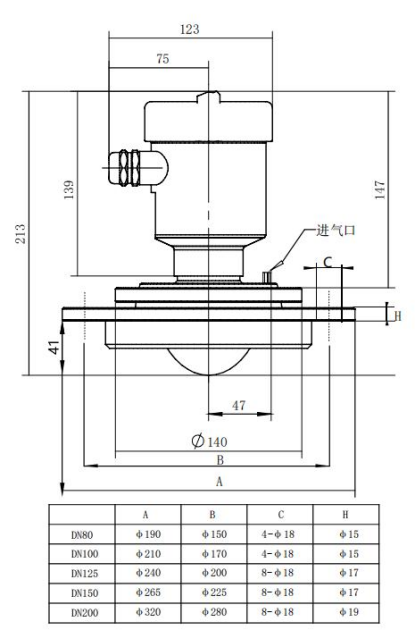 80 GHz Radar Level Transmitter with Omnidirectioanl Flanges.jpg