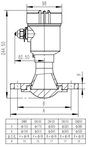 80 GHz Radar Level Transmitter with Corrosion-resistant Flanges.jpg