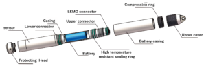 Structure of HR8800S Self-contained water level gauges