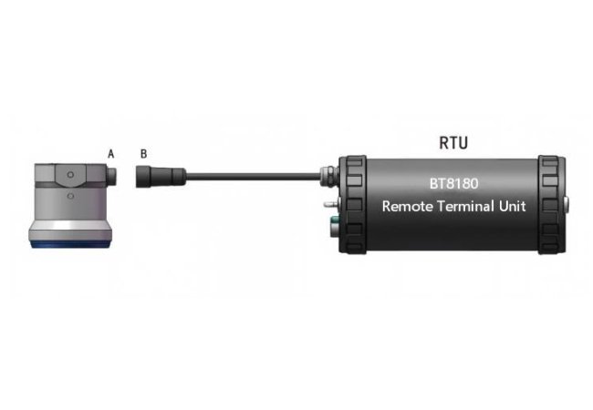 BT7380N 80G RADAR LEVEL GAUGE